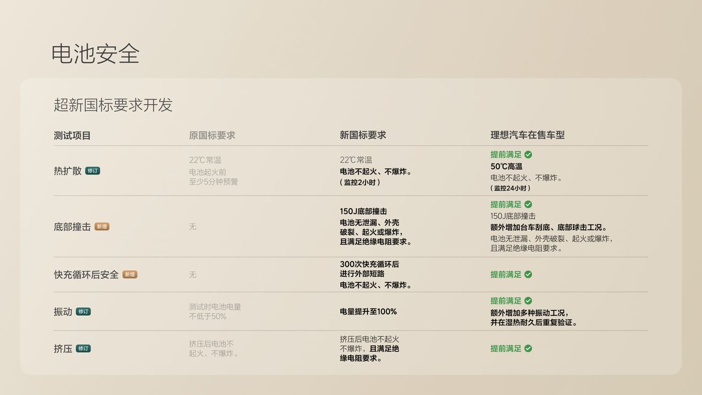 250729_w66利来i8发布会_16比9_final.078.jpg
